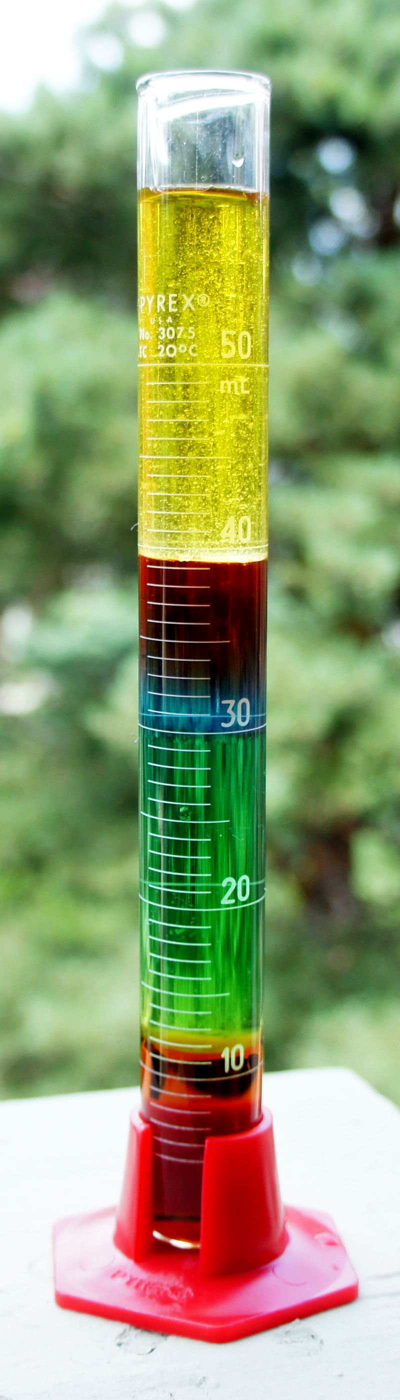 Liquids in a measuring cylinder