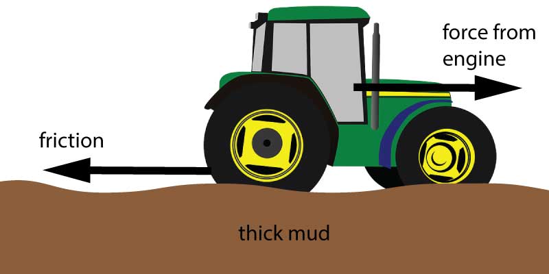 A tractor driving in a muddy field