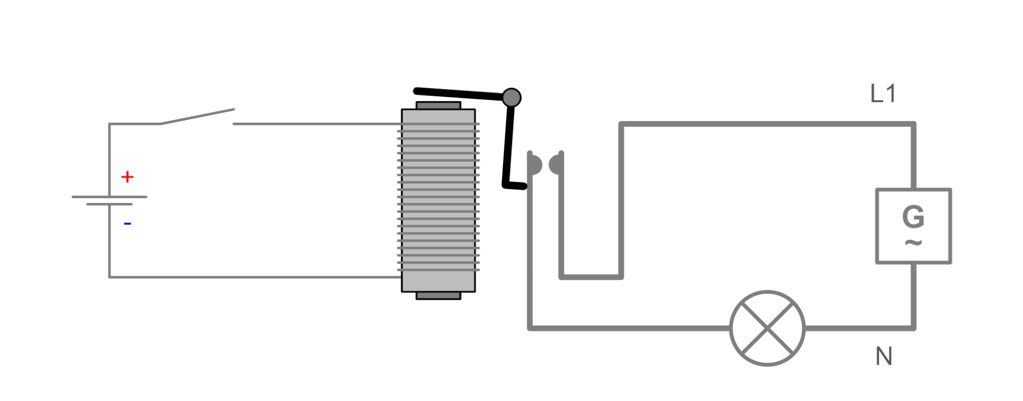 GIF animation of working relay