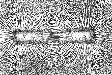 magnetic field around a bar magnet