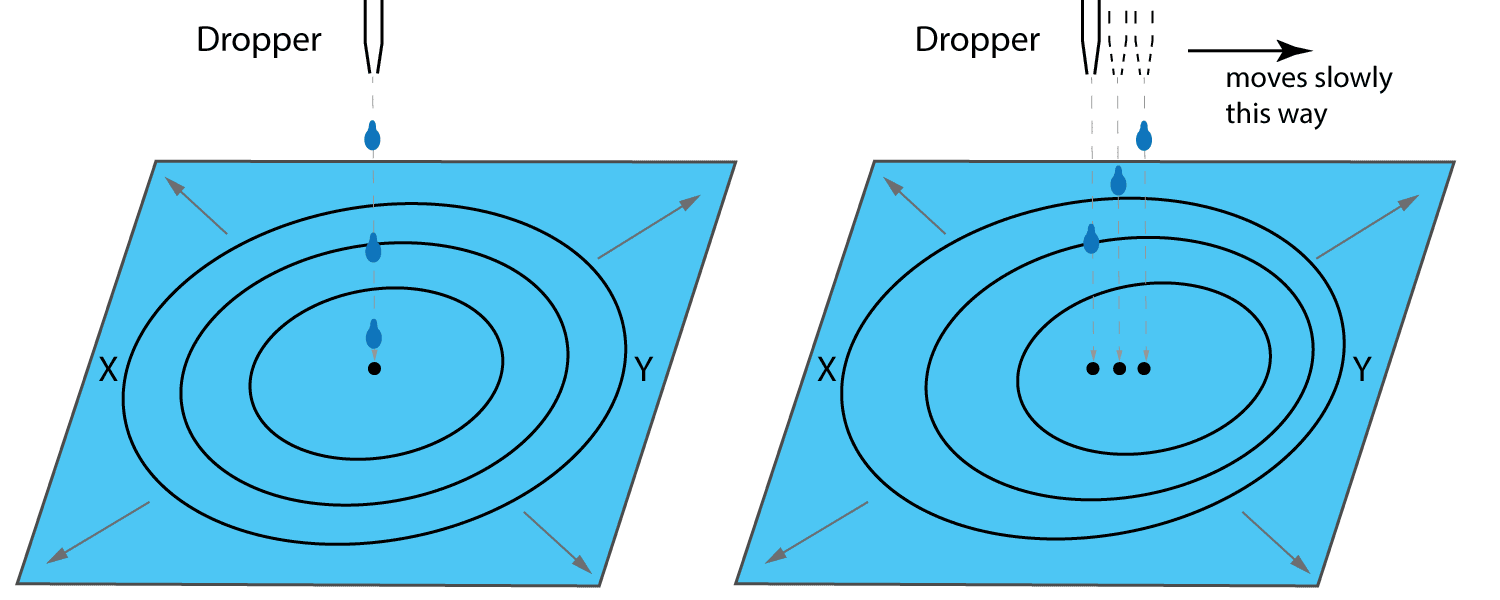 doppler effect in water