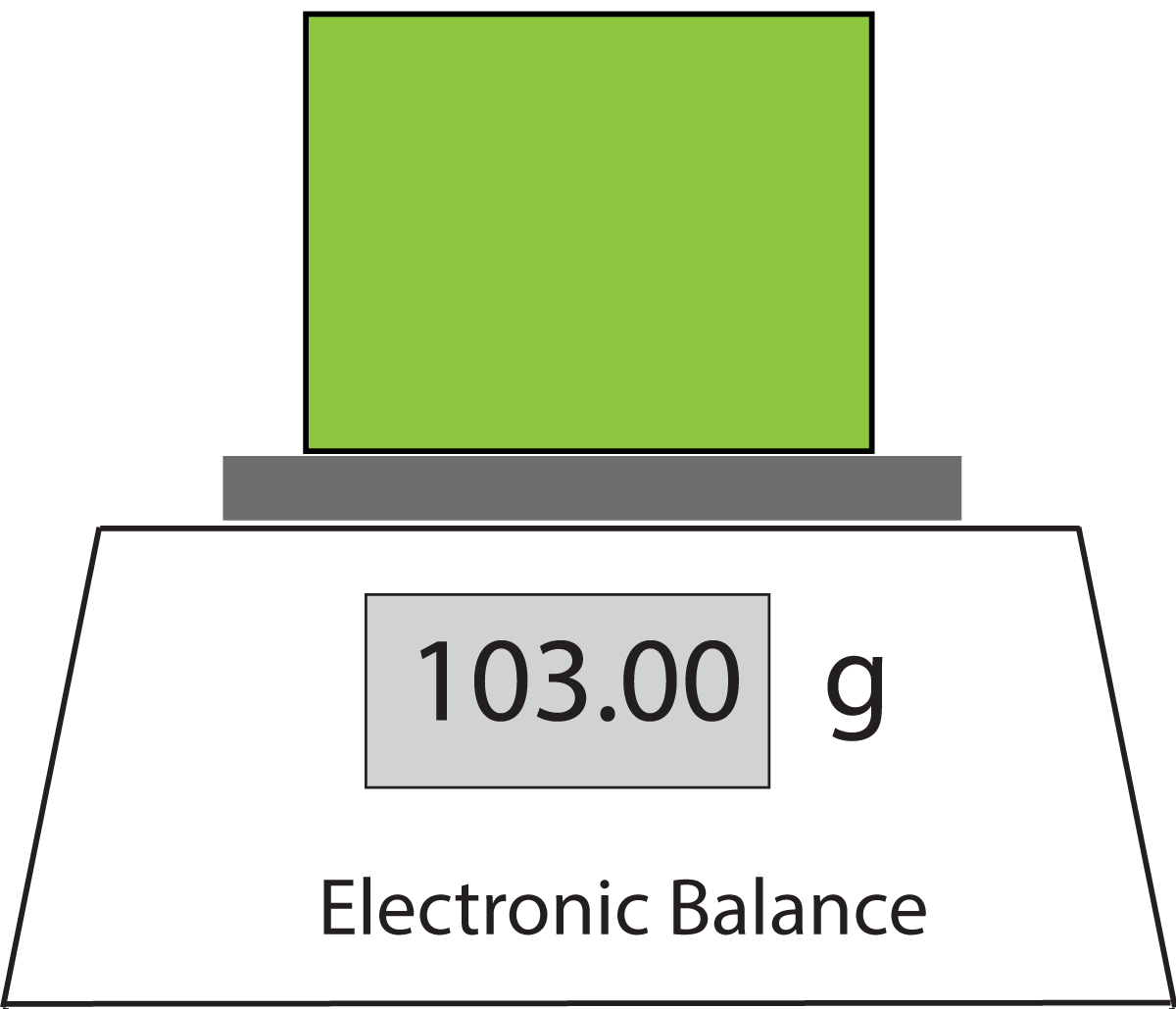 electronic balance with mass on top