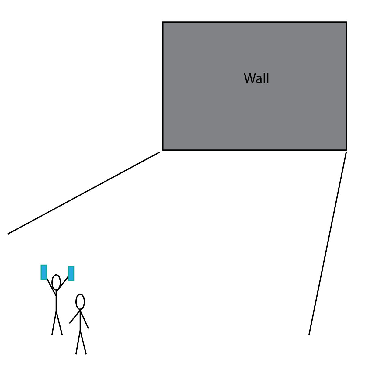 speed of sound diagram