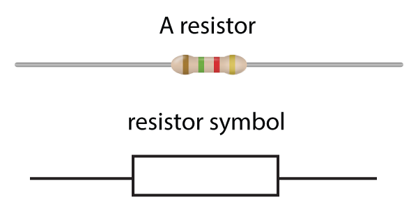 resistors