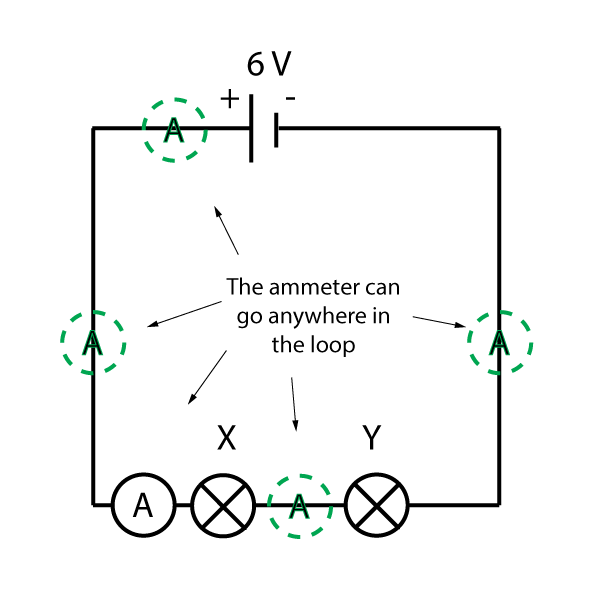 drawing a series circuit