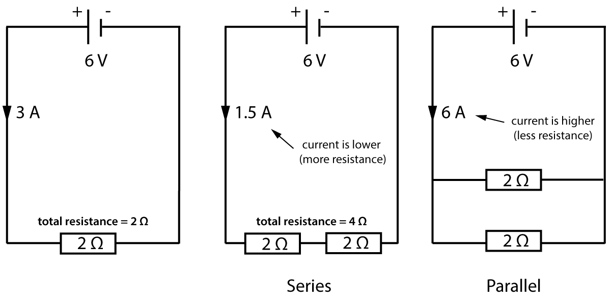 Resistors in series and parallel