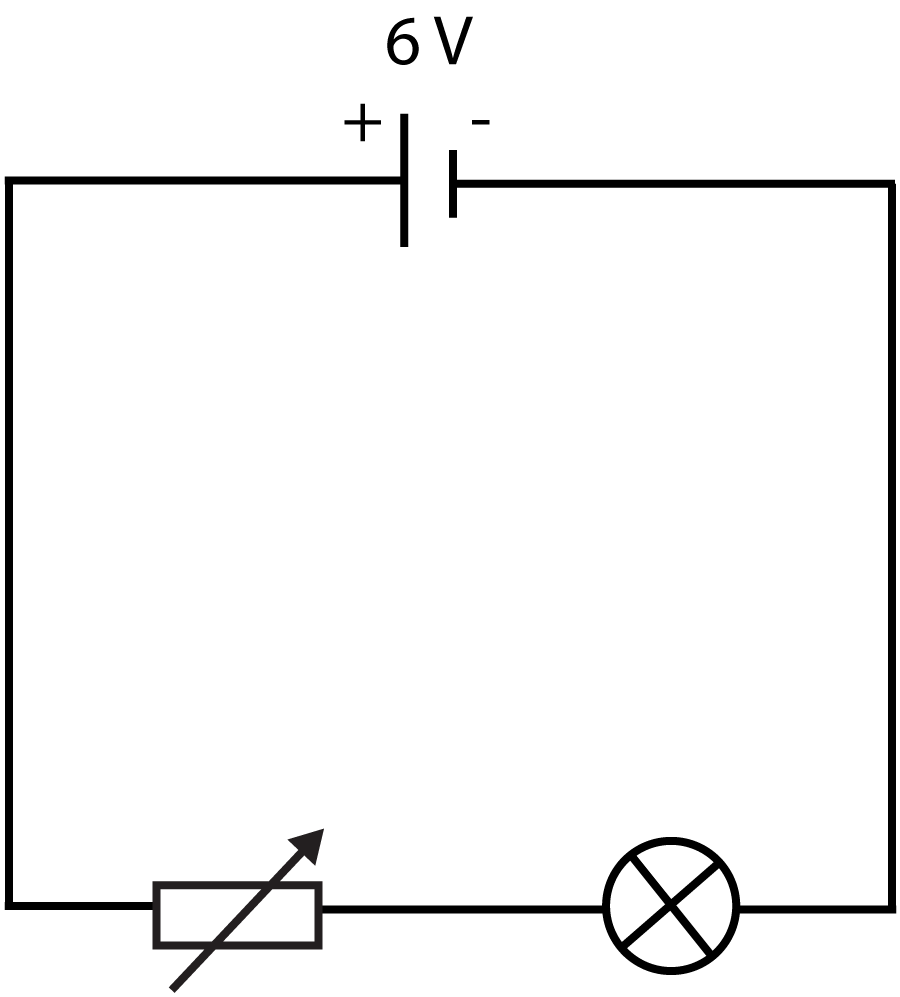 variable resistor, lamp, 6V cell in series