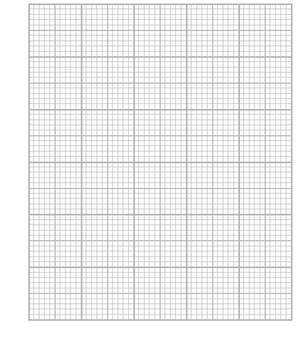 graph grid